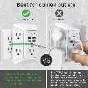 Mourixa-Mourixa-Wall Charger, Surge Protector, QINLIANF-05.webp