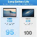 Mourixa-Mac Book Pro Charger-02.webp